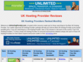 ukhostingprovider.com