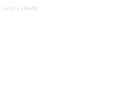 coolandcloudy.com