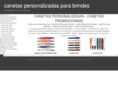 canetascanetas.com