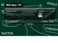 webapps101.com