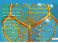 dimensions-math.org