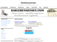 darlehenszinsen.org
