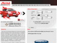 astra-cars.gr