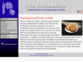 salkhanianco.com