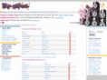 top-clips.nl