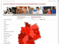 werbeagenturen.cc