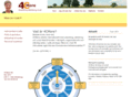 4cmore.com