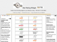 starrating.org