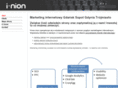 inion.pl