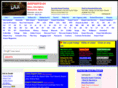 airports101.com