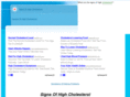 signsofhighcholesterol.com