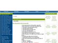 baochaythongminh.com