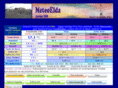 meteoelda.com
