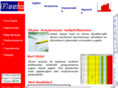 parantezegitim.net