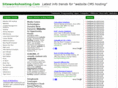 siteworkshosting.com
