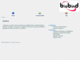 biobind.com