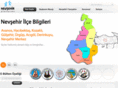 nevsehirplatformu.com
