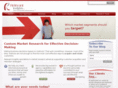 relevantinsights.com