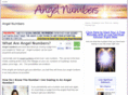 angelnumbers.org