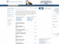 biloxichiropractors.com