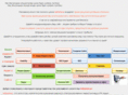 adrainbow.ru