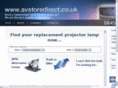 sonyprojectorlamp.com