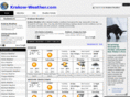 krakow-weather.com