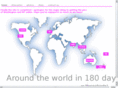 thebeaments.com