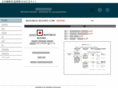 nihongo-books.com