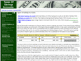typesofsavingsaccounts.com
