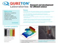 qubiton.com