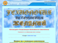 success-psychology.ru