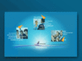 gps-interfaces.com