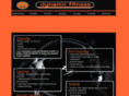 fitness-dynamic.com