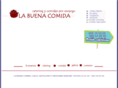 labuenacomida.es