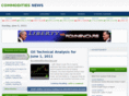 commoditiesnews.net