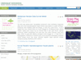 greenmap.or.id