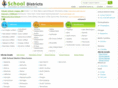 school-districts.net