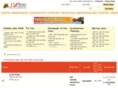 javavietnam.org