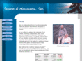 ivesters.com