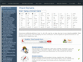 check-domains.com