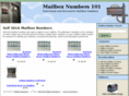 mailboxnumbers101.com