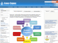 alex-service.ru