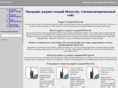 motoradio.ru