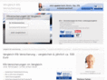 vergleichkfzversicherung.net