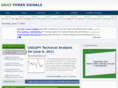 dailyforexsignals.net