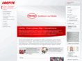 loctite.pl