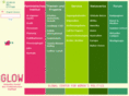 glow-boell.de