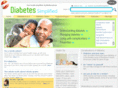 diabetessimplified.com