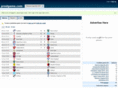 predgame.com